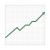 Green line graph showing upward progress